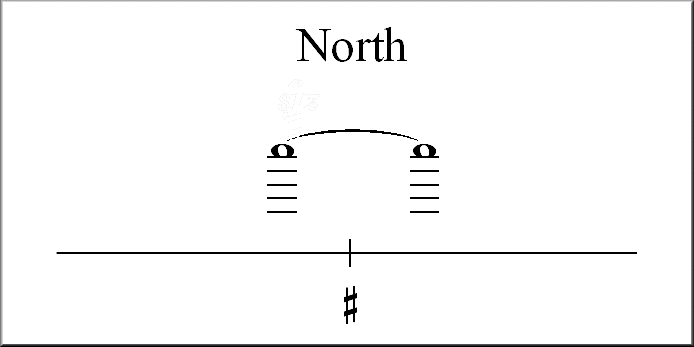north