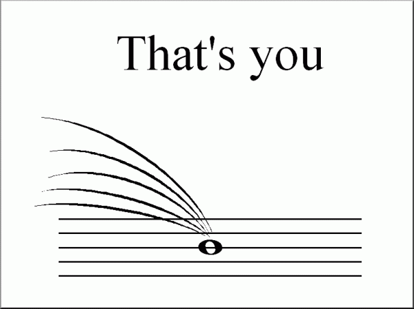 thats-you