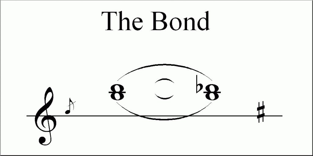 the-bond