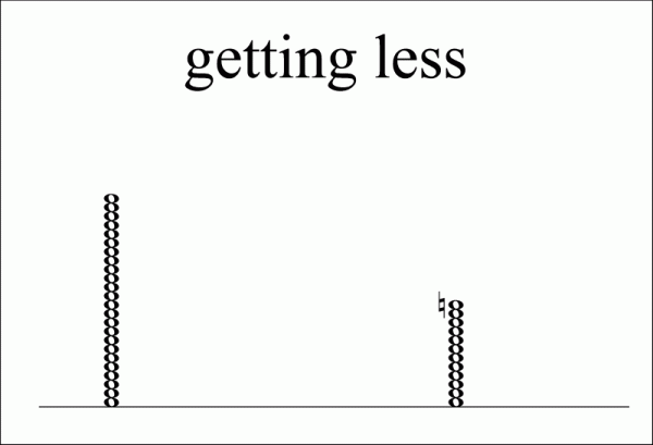 getting-less