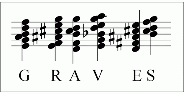graves