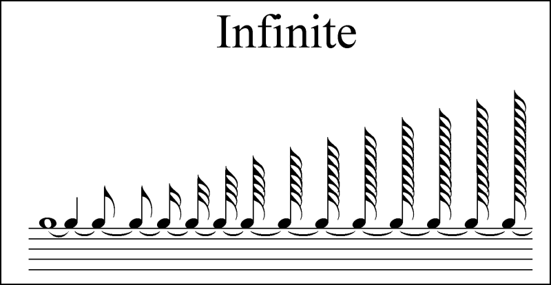 infinite