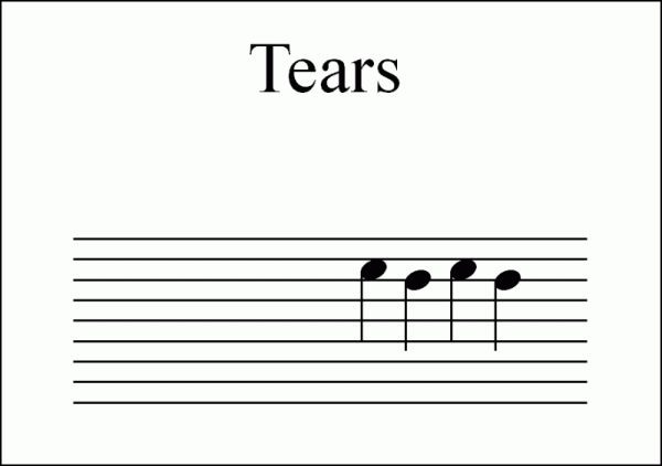 tears