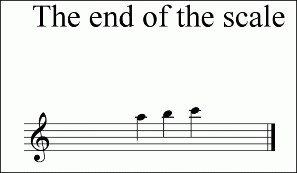 the-end-of-the-scale