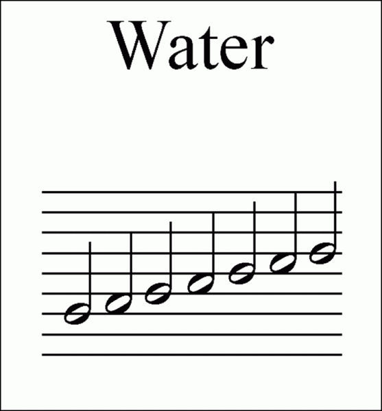 water